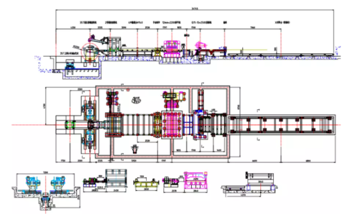 Coil Cut To Length Line Coil Cut To Length Line